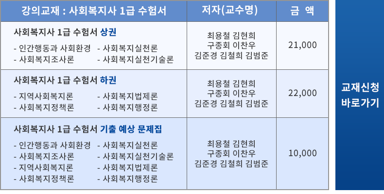 교재신청 바로가기